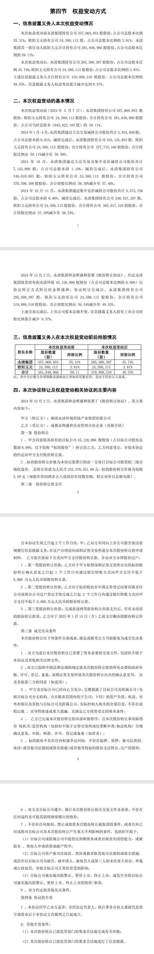 永清环保：5月14日将召开2024年度股东大会