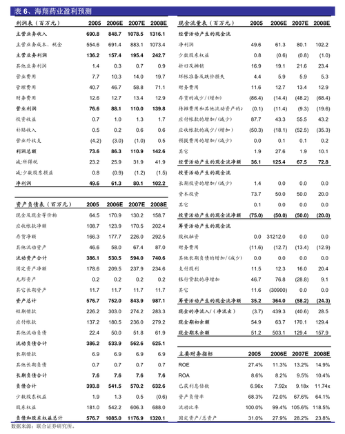 【公告汇总】5月11日上市公司股份回购一览