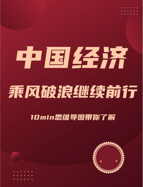 中国经济必将破浪前行