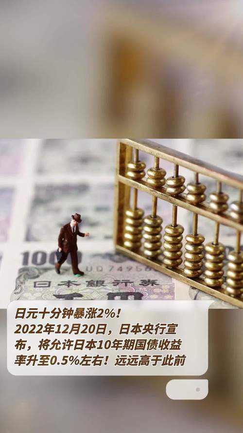 日本10年期国债收益上涨8个基点，至1.465%