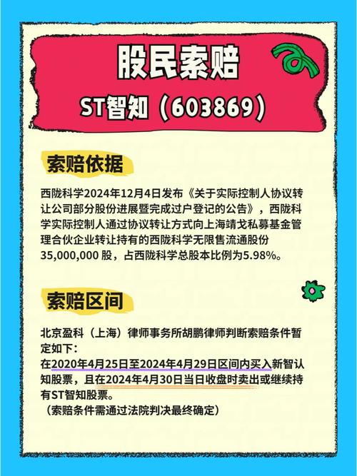 青岛中程(300208)被预处罚,股民索赔可期