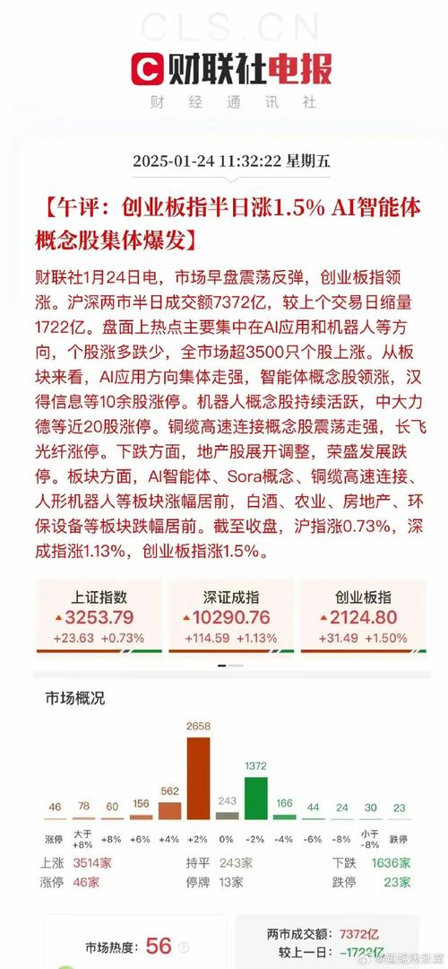 国华早盘涨超13% 公司拟更名港仔机器人集团控股