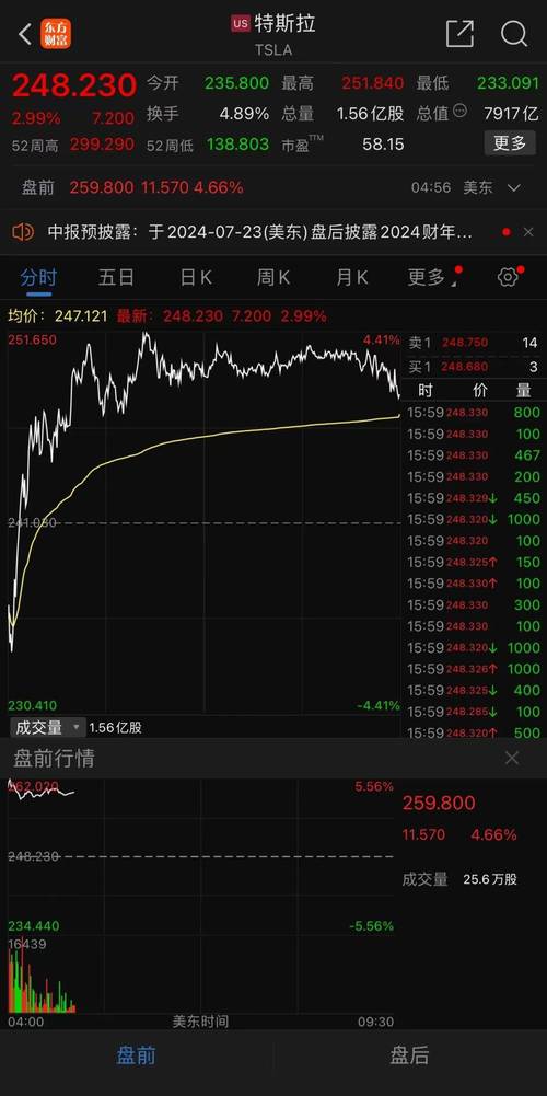 亚洲制药股反弹 特朗普药品降价行政令措辞含糊且力度弱于预期