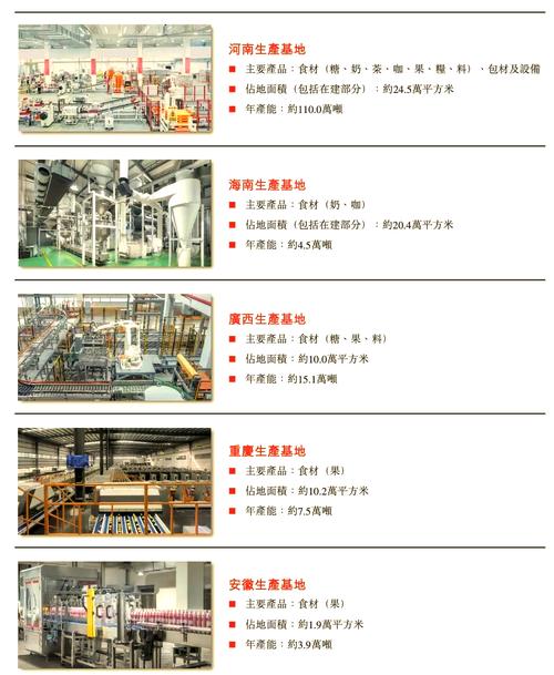 蜜雪冰城与巴西签署40亿咖啡豆等采购大单年内将在巴西开设首店