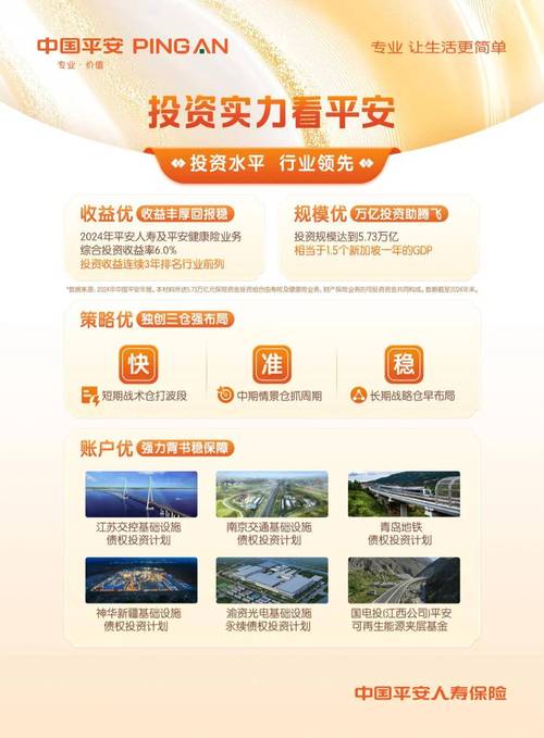 中国平安回应：在利率下行周期，高分红、国有大型银行股的投资收益非常好