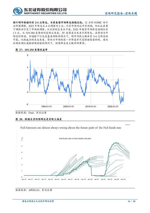 麦迪逊投资：贸易政策模糊加大2025年上半年经济数据解读难度