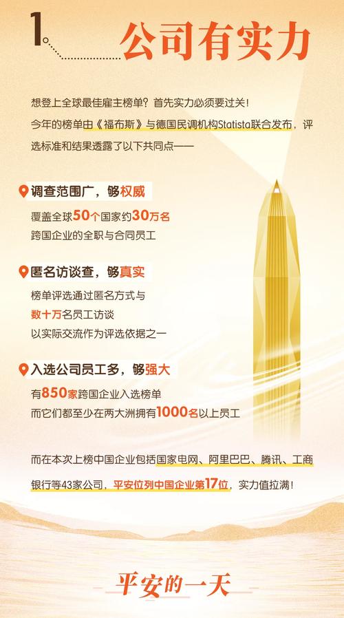 中国平安盛瑞生:战略清晰、坚定执行、良好业绩是做好市值管理的基础