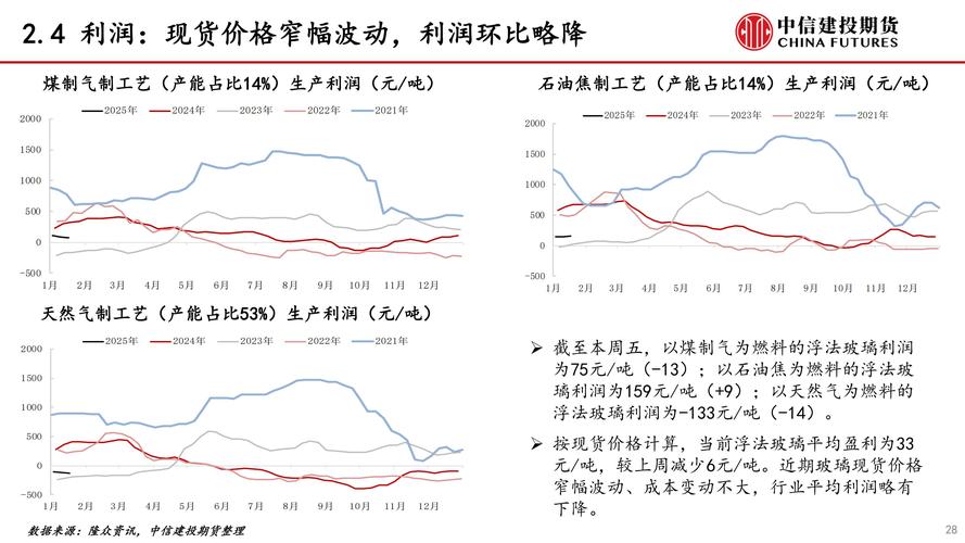 中国出口下行压力短期内将大幅减弱｜宏观晚6点
